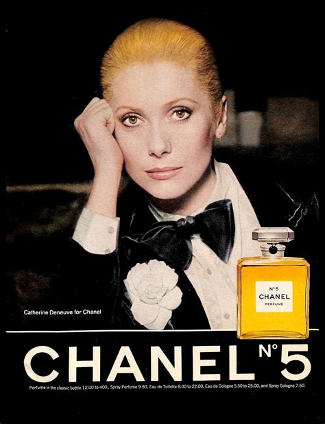 chanel no 5 perfume ads.